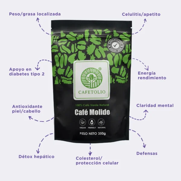 Café Verde Liporeductor │ Cafetolio Molido - Imagen 2