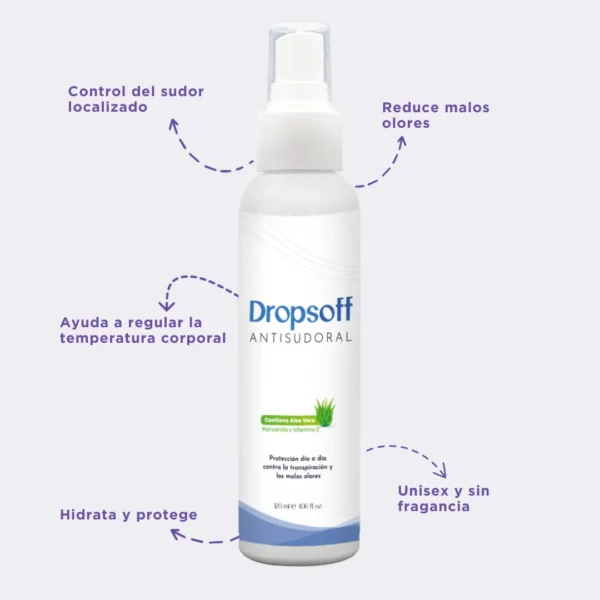 Dropsoff: Desodorante y Antitranspirante [120 ml] - Imagen 4